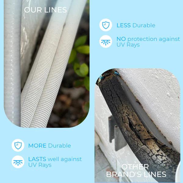 Comparison of durable and less durable lines with text on durability and UV ray protection.