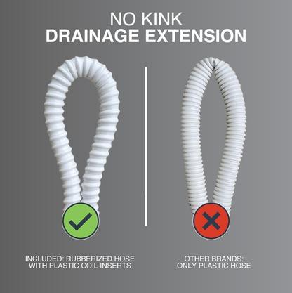 Comparison of 'No Kink Drainage Extension' with included rubberized hose and plastic coil inserts versus other brands' plastic hose on a gray background.